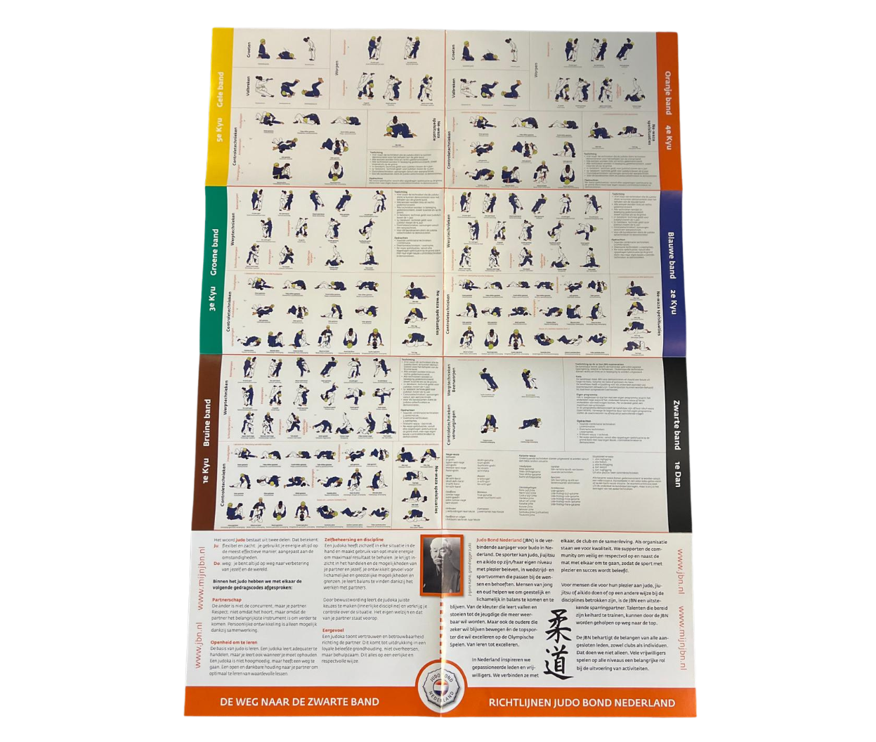 Kyuposter (judo) - De weg naar de zwarte band